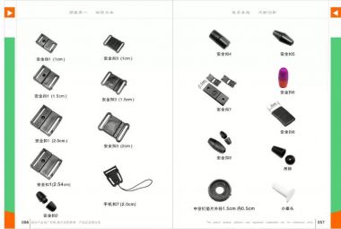 Hang Bag Items