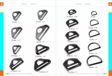 Khóa Điều Chỉnh