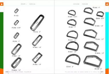 Khóa Điều Chỉnh